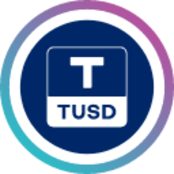 Aave TUSD v1 price