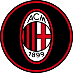 AC Milan Fan Token price