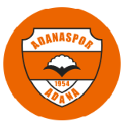 Adanaspor Fan Token price