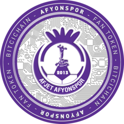 Afyonspor Fan Token price