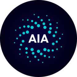 DeAgentAI (AIA)