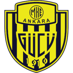 Ankaragücü Fan Token price