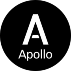 Apollo Coin price