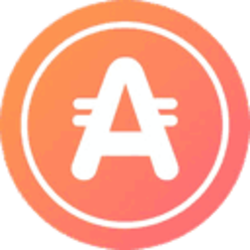 AppCoins price