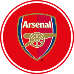 Arsenal Fan Token price