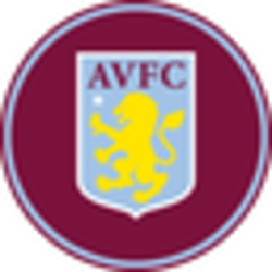 Aston Villa Fan Token price