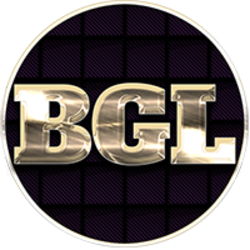 BGL price