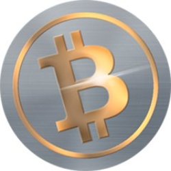 Bitcoin Hot price