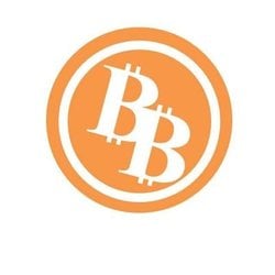 BitcoinBrand price