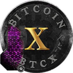 BitcoinXGames price