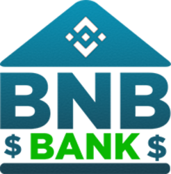 BNB Bank price