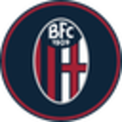 Bologna FC Fan Token price