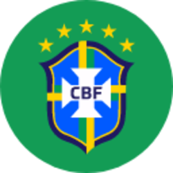 Brazil National Football Team Fan Token price
