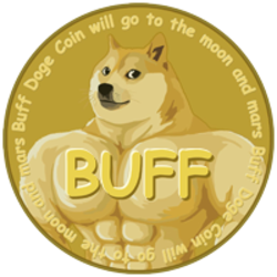 Buff Doge Coin price