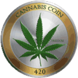 CannabisCoin price