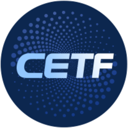 Cell ETF price