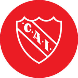 Club Atletico Independiente Fan Token price