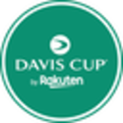 Davis Cup Fan Token price