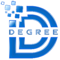 Degree Crypto price