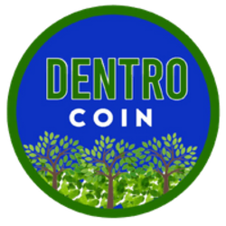 Dentrocoin price