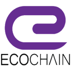 Ecochain price