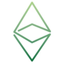 Ethereum Cash price