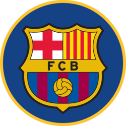 FC Barcelona Fan Token price