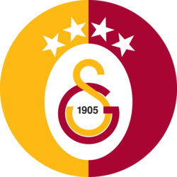 Galatasaray Fan Token price