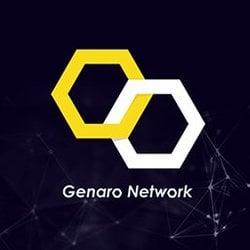 Genaro Network price