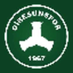 Giresunspor Token price