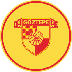 Göztepe S.K. Fan Token price