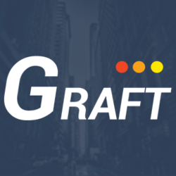 Graft Blockchain price