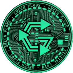 GreenCoin.AI price