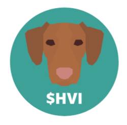 Hungarian Vizsla Inu price