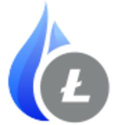 Huobi Litecoin price