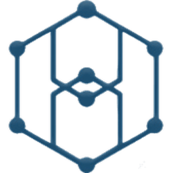 IoT Chain price