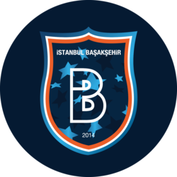 İstanbul Başakşehir Fan Token price