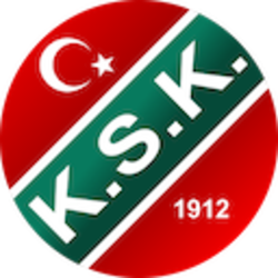 Karşıyaka Taraftar Fan Token price