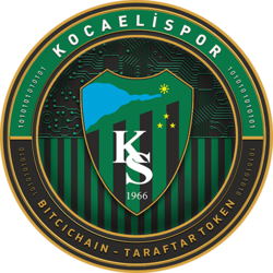 Kocaelispor Fan Token price