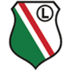 Legia Warsaw Fan Token price