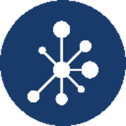 Liquidity Network price