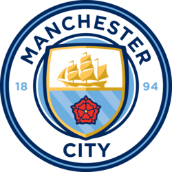 Manchester City Fan Token price