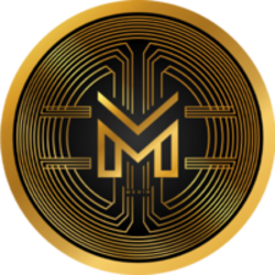 mCoin price
