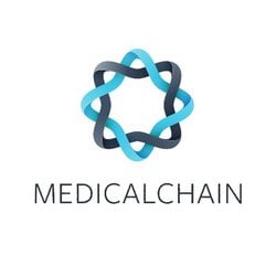 Medicalchain price