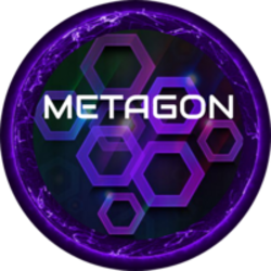 Metagon price