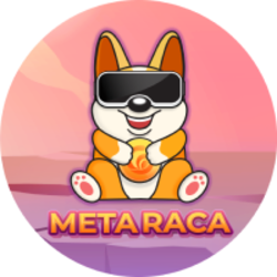 MetaRaca price