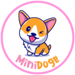 MiniDOGE price