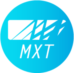 MixTrust price