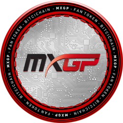 MXGP Fan Token price