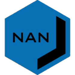 NANJCOIN price